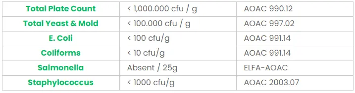 Microbial Analysis.png